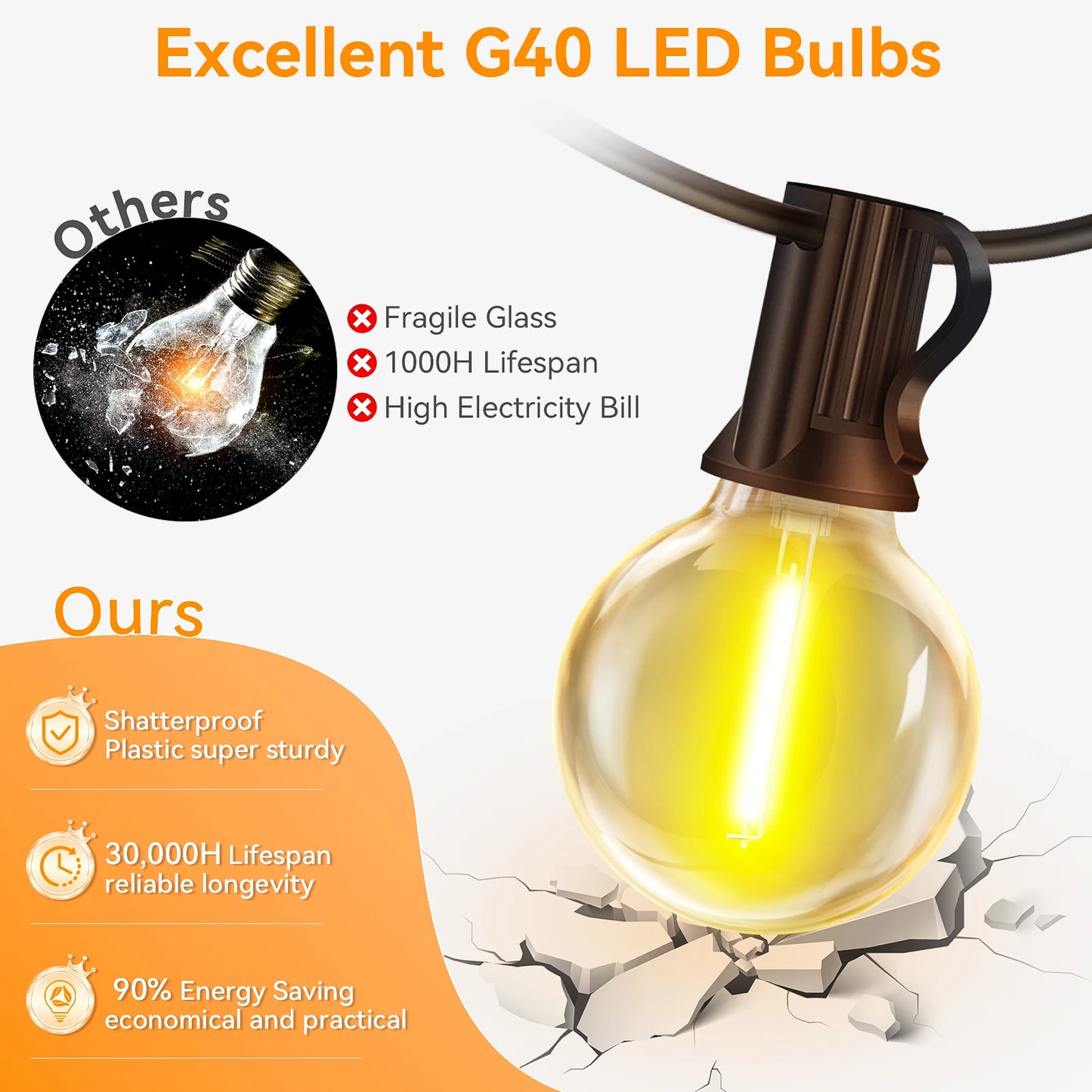 https://ae-pic-a1.aliexpress-media.com/kf/Aa89b773385a9491ba693a7b9adb214bbf/45M-G40-LED-String-Lights-Outdoor-Fairy-Garden-Garland-Lamp-With-Remote-Control-For-Patio-Street.jpg