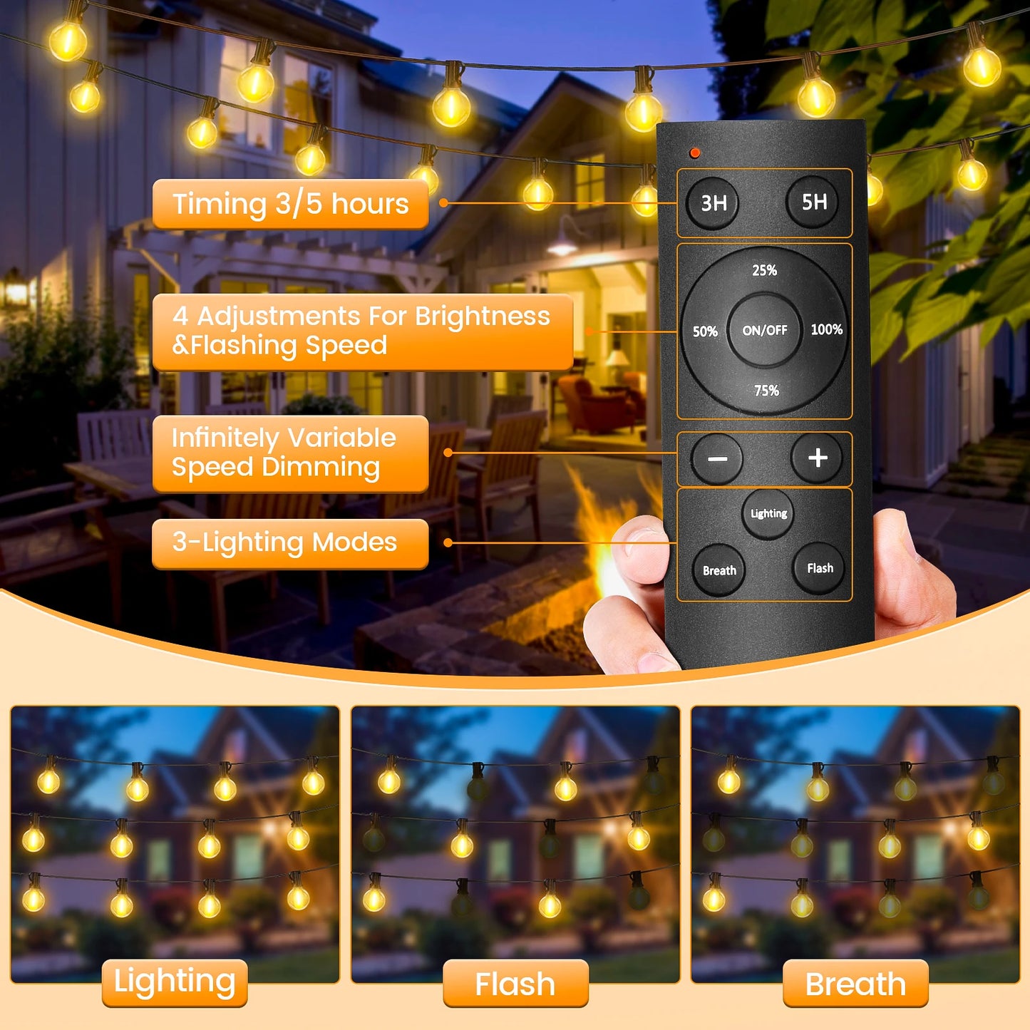 https://ae-pic-a1.aliexpress-media.com/kf/A3f5ecdd8da764bac924901c831d2be7b8/45M-G40-LED-String-Lights-Outdoor-Fairy-Garden-Garland-Lamp-With-Remote-Control-For-Patio-Street.jpg